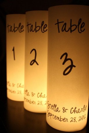 Номера столов на свечах