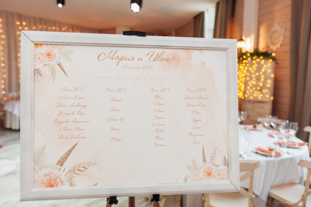 план рассадки номера столов и карточки рассадки для гостей заказать  на свадьбу в студии декора Торжествомания